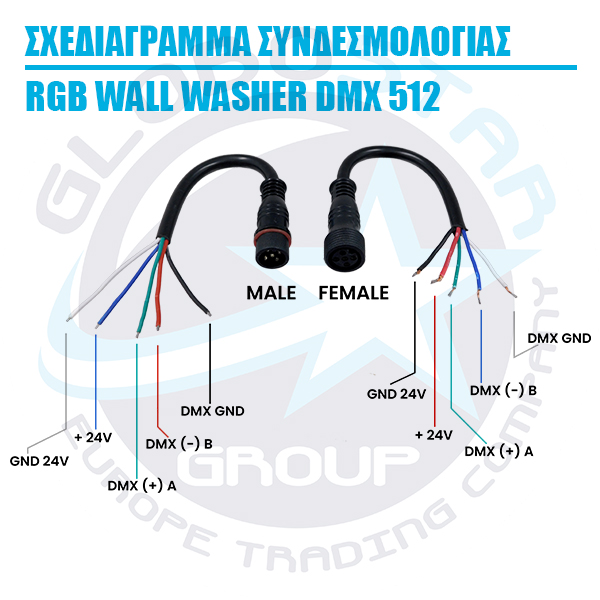 LEDTM® FLOOD-XENA 05021 Προβολέας Σποτ Wall Washer LED 24W 2400lm 10° AC 24V Αδιάβροχο IP65 RGB - Anthracite Grey - L13.5 x W11 x H15cm - 3 Years Warranty - Image 8