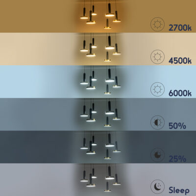 LEDTM® ZANE 60935 Κρεμαστό Φωτιστικό Design LED CCT 100W 11200lm 120° AC 220-240V IP20 - Εναλλαγή Φωτισμού μέσω Τηλεχειριστηρίου All In One Ψυχρό 6000k+Φυσικό 4500k+Θερμό 2700k Dimmable - Φ80 x Υ20cm - Μαύρο & Χρυσό - 3 Χρόνια Εγγύηση - Image 12