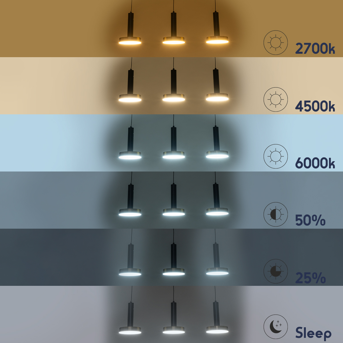 LEDTM® ZANE 60936 Μοντέρνο Κρεμαστό Φωτιστικό Οροφής LED 54W 6048lm 120° AC 220-240V IP20 Ρυθμιζόμενο Λευκό CCT με Χειριστήριο από 2700K έως 6000K Dimmable - Lumileds SMD Chip - Μαύρο Ματ & Χρυσό - Μ80 x Π15 x Υ20cm - 3 Χρόνια Εγγύηση - Image 12