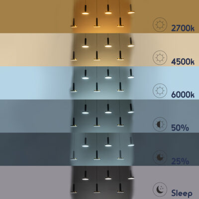 LEDTM® ZANE 60937 Κρεμαστό Φωτιστικό Design LED CCT 100W 11200lm 120° AC 220-240V IP20 - Εναλλαγή Φωτισμού μέσω Τηλεχειριστηρίου All In One Ψυχρό 6000k+Φυσικό 4500k+Θερμό 2700k Dimmable - Μ160 x Π15 x Υ20cm - Μαύρο & Χρυσό - 3 Χρόνια Εγγύηση - Image 12