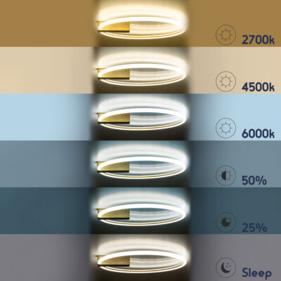 LEDTM® CINDERELLA 60982 Φωτιστικό Οροφής Δαχτυλίδι-Κύκλος LED CCT 30W 3360lm 360° AC 220-240V - Εναλλαγή Φωτισμού μέσω Τηλεχειριστηρίου All In One Ψυχρό 6000k+Φυσικό 4500k+Θερμό 2700k Dimmable Φ50cm - Χρυσό Βούρτσας - 3 Years Warranty - Image 10
