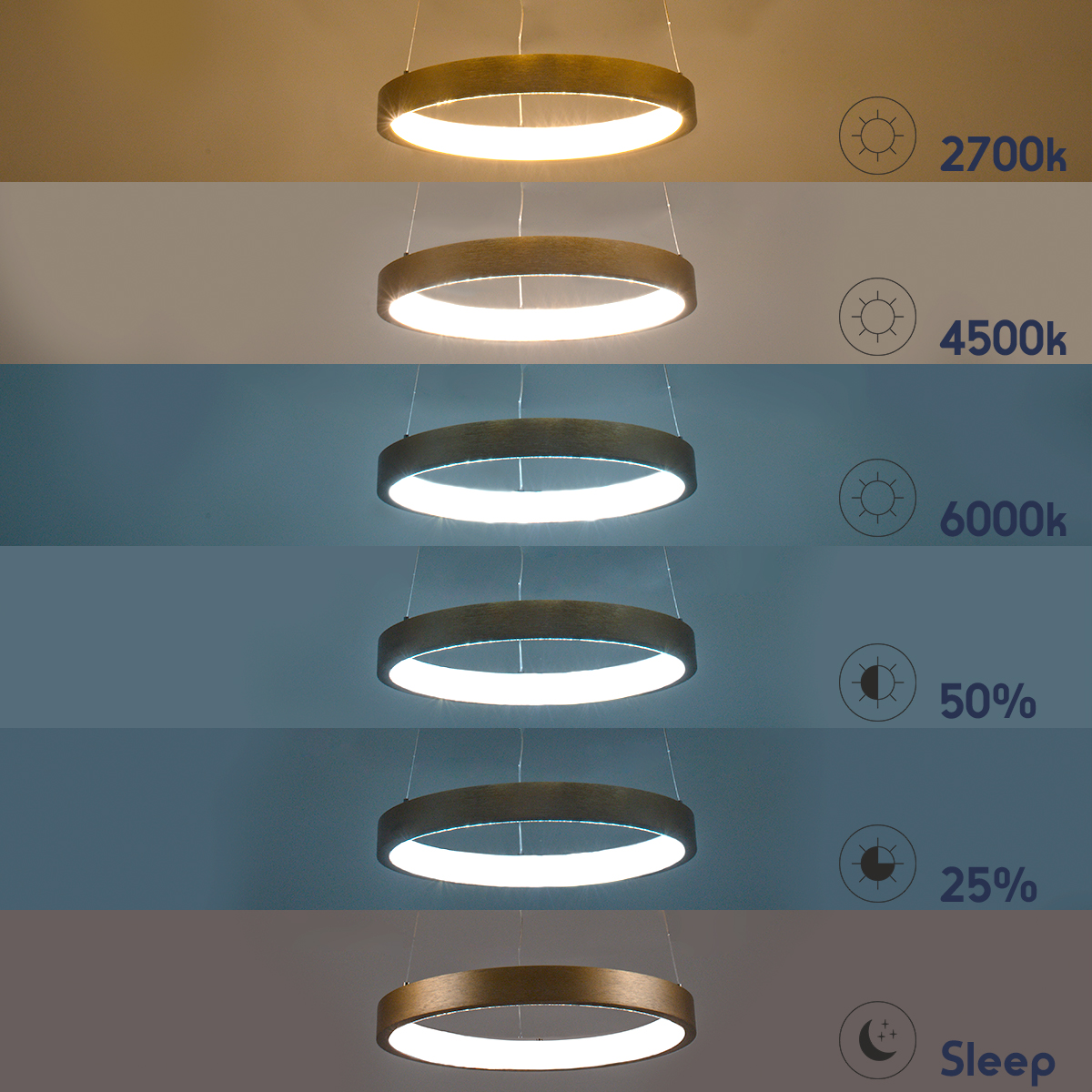 LEDTM® NEMESIS 61157 Μοντέρνο Κρεμαστό Φωτιστικό Οροφής LED 30W 3513lm 360° AC 220-240V IP20 Ρυθμιζόμενο Λευκό CCT με Χειριστήριο από 2700K έως 6000K Dimmable - Lumileds SMD Chip - Χρυσό Βούρτσας - Μ40 x Π40 x Υ4cm - 3 Χρόνια Εγγύηση - Image 11