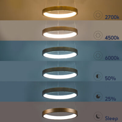 LEDTM® NEMESIS 61166 Μοντέρνο Κρεμαστό Φωτιστικό Οροφής LED 75W 8743lm 360° AC 220-240V IP20 Ρυθμιζόμενο Λευκό CCT με Χειριστήριο από 2700K έως 6000K Dimmable - Lumileds SMD Chip - Χρυσό Βούρτσας - Μ100 x Π100 x Υ4cm - 3 Χρόνια Εγγύηση - Image 11