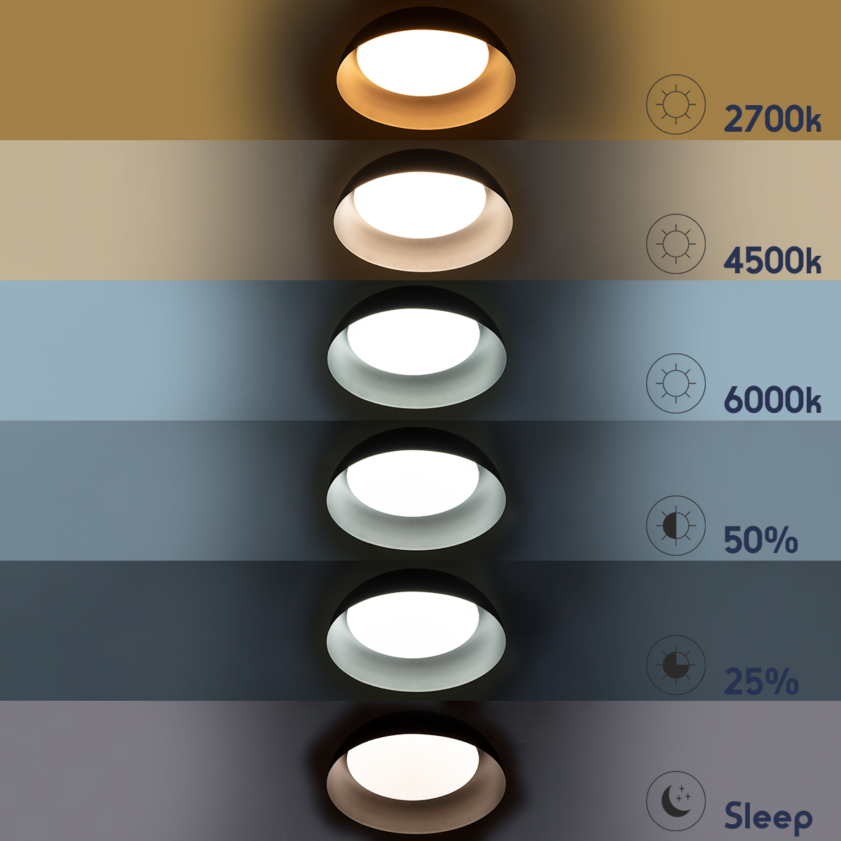 LEDTM® ANATOLIA 61269 Μοντέρνο Κρεμαστό Φωτιστικό Οροφής LED 75W 8625lm 120° AC 220-240V IP20 Ρυθμιζόμενο Λευκό CCT με Χειριστήριο από 2700K έως 6000K Dimmable - Lumileds SMD Chip - Μαύρο Ματ - Μ60 x Π60 x Υ12.5cm - 3 Χρόνια Εγγύηση - Image 11