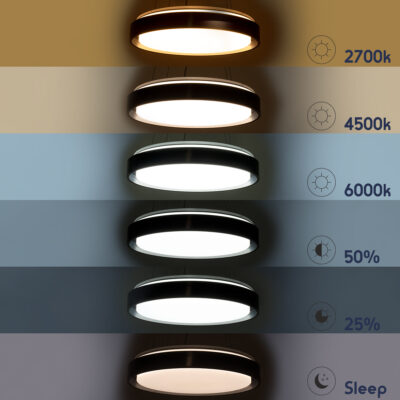 LEDTM® BARCHETTA 61399-S Πλαφονιέρα Οροφής LED CCT 72W 8306lm 120° AC 220-240V - Εναλλαγή Φωτισμού μέσω Τηλεχειριστηρίου All In One Ψυχρό 6000k+Φυσικό 4500k+Θερμό 2700k Dimmable Φ48cm - Χρυσό - 3 Years Warranty - Image 15