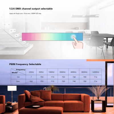 LEDTM® 70668 D4-L SKYDANCE DC DMX & RDM Dimmer High Speed Controller / Decoder 4 Καναλιών DC 12-24V 4 x 5A 120W - Max 20.5A 480W - IP20 Μ17 x Π5 x Υ2.5cm - 5 Years Warranty - Image 12