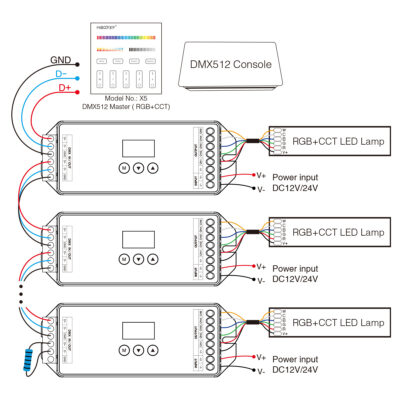 LEDTM® 71426 D5-CX Mi-BOXER DC DMX & RDM Dimmer High Speed Controller / Decoder 5 Καναλιών DC 12-24V 5 x 4A 96W - Max 20A 480W - IP20 Μ13 x Π5 x Υ2.5cm - 5 Years Warranty - Image 14