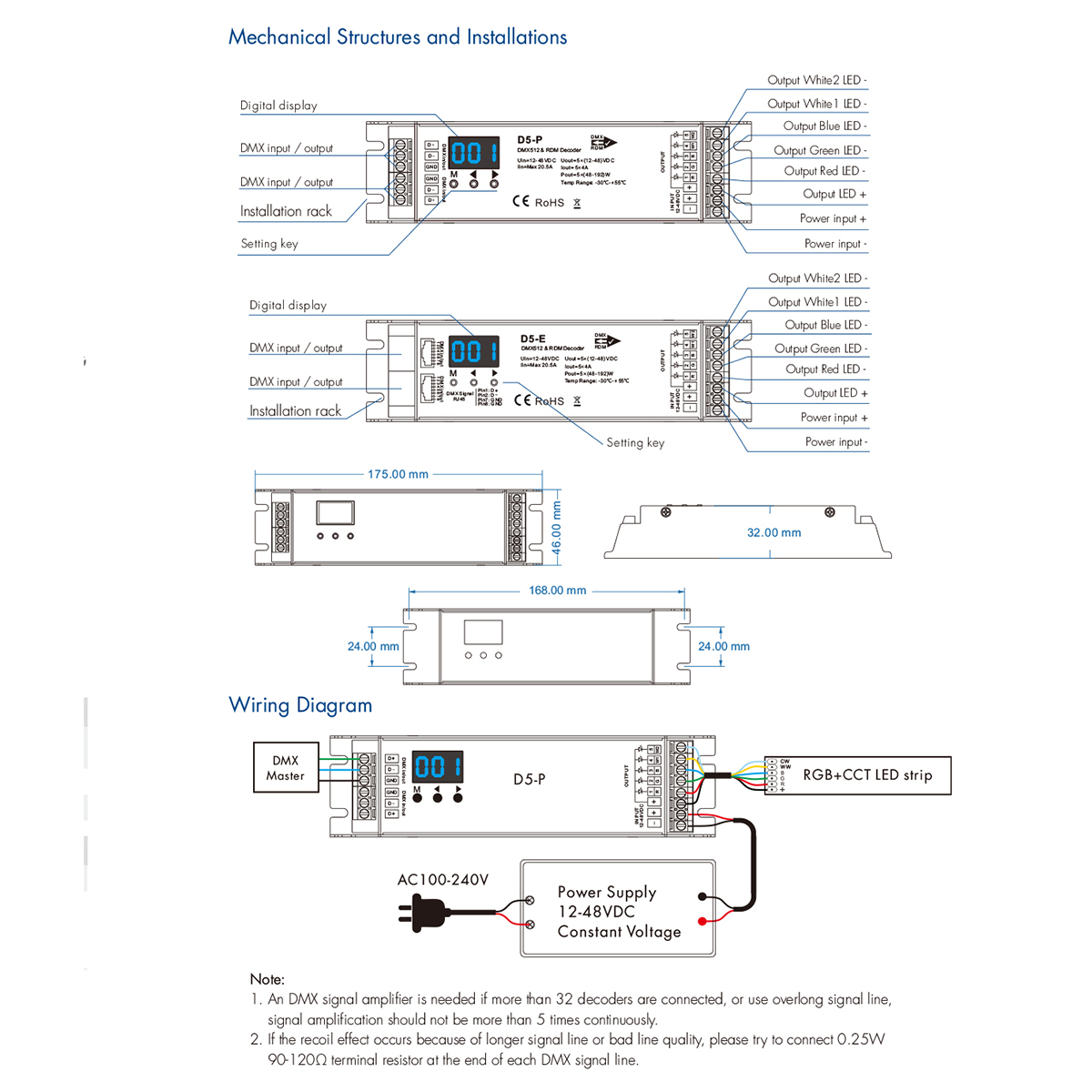 LEDTM® 71445 D5-P SKYDANCE DC DMX & RDM Dimmer High Speed Controller / Decoder 5 Καναλιών DC 12-48V 5 x 4A 192W - Max 20.5A 960W - IP20 Μ17.5 x Π4.5 x Υ3.5cm - 5 Years Warranty - Image 8