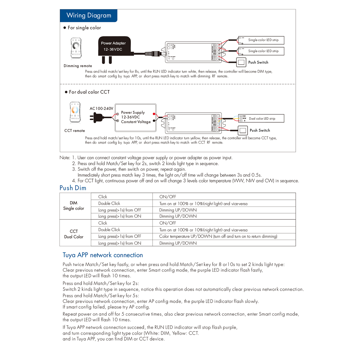 LEDTM® SKYDANCE-WT1 71468 DC WiFi & RF 2.4Ghz & Push Dimmer / Controller με 2 x 5A 90W Κανάλια DC 12-36V 10A 180W Max IP20 - WiFI & RF 2.4Ghz & Push Dimming - Μ11.5 x Π3.5 x Υ2cm - 5 Χρόνια Εγγύηση - Image 10