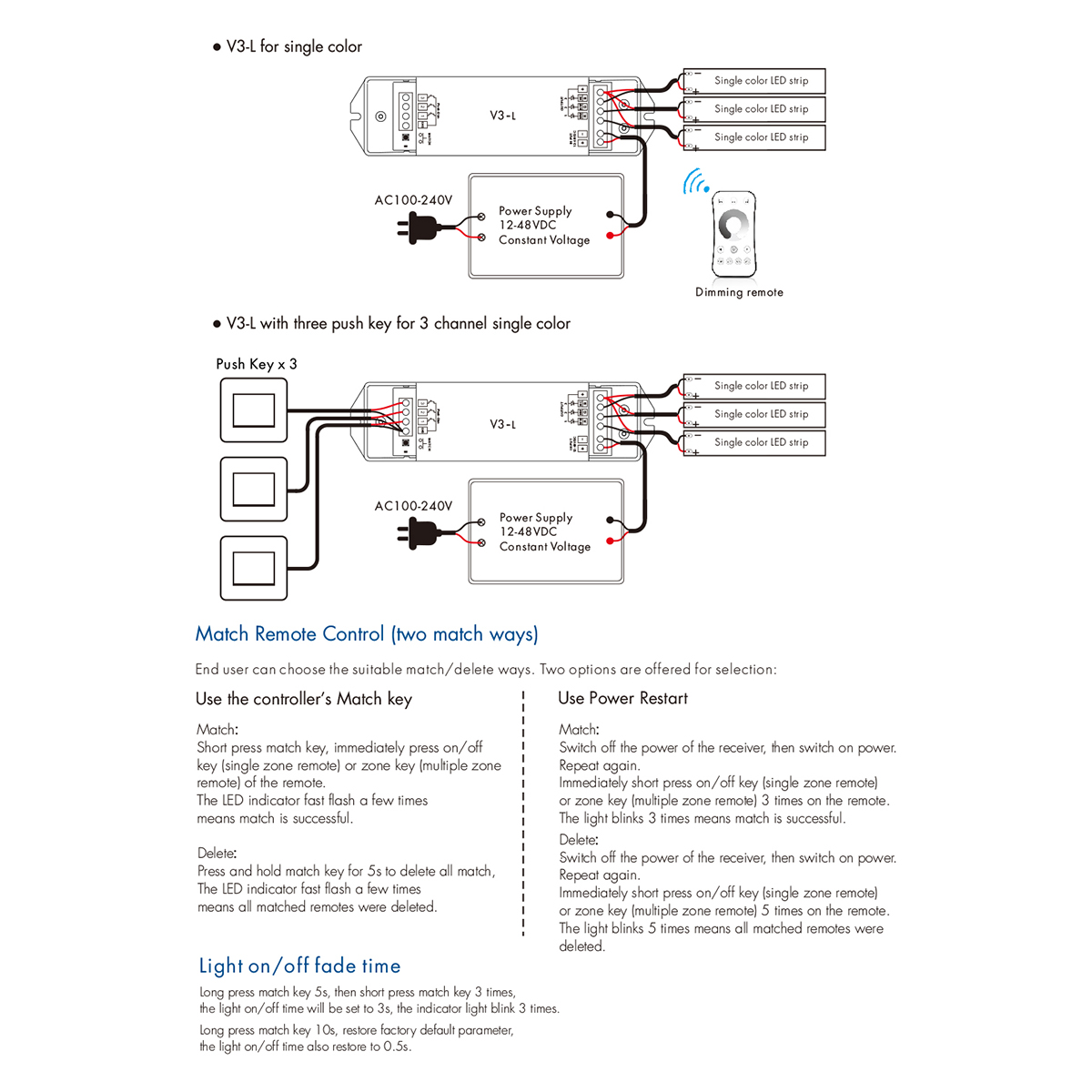 LEDTM® 71547 V3-L SKYDANCE DC RF 2.4Ghz Dimmer High Speed Controller & Push Dimming 3 Κανάλια DC 12-48V 3 x 6A 288W - Max 18.5A 288W - IP20 Μ17.5 x Π4.5 x Υ2.5cm - 5 Years Warranty - Image 11