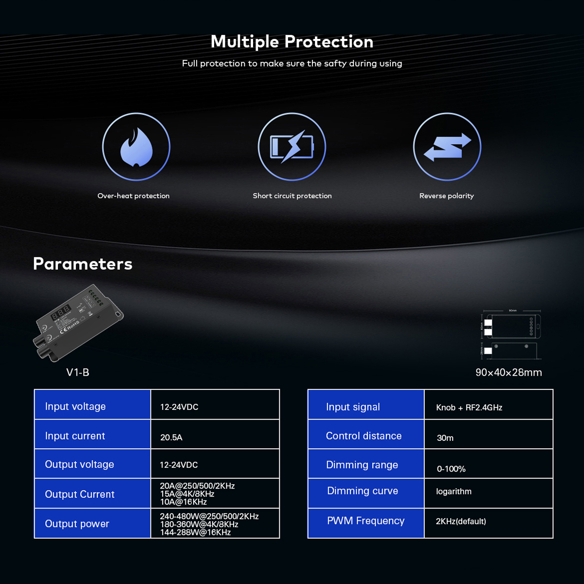 LEDTM® 73116 V1-B SKYDANCE DC RF 2.4Ghz Dimmer Constant Voltage Controller 1 Κανάλι DC 12-24V 1 x 20.5A 480W - Max 20.5A 480W - IP20 Μ9 x Π4 x Υ2.8cm - 5 Χρόνια Εγγύηση - Image 13