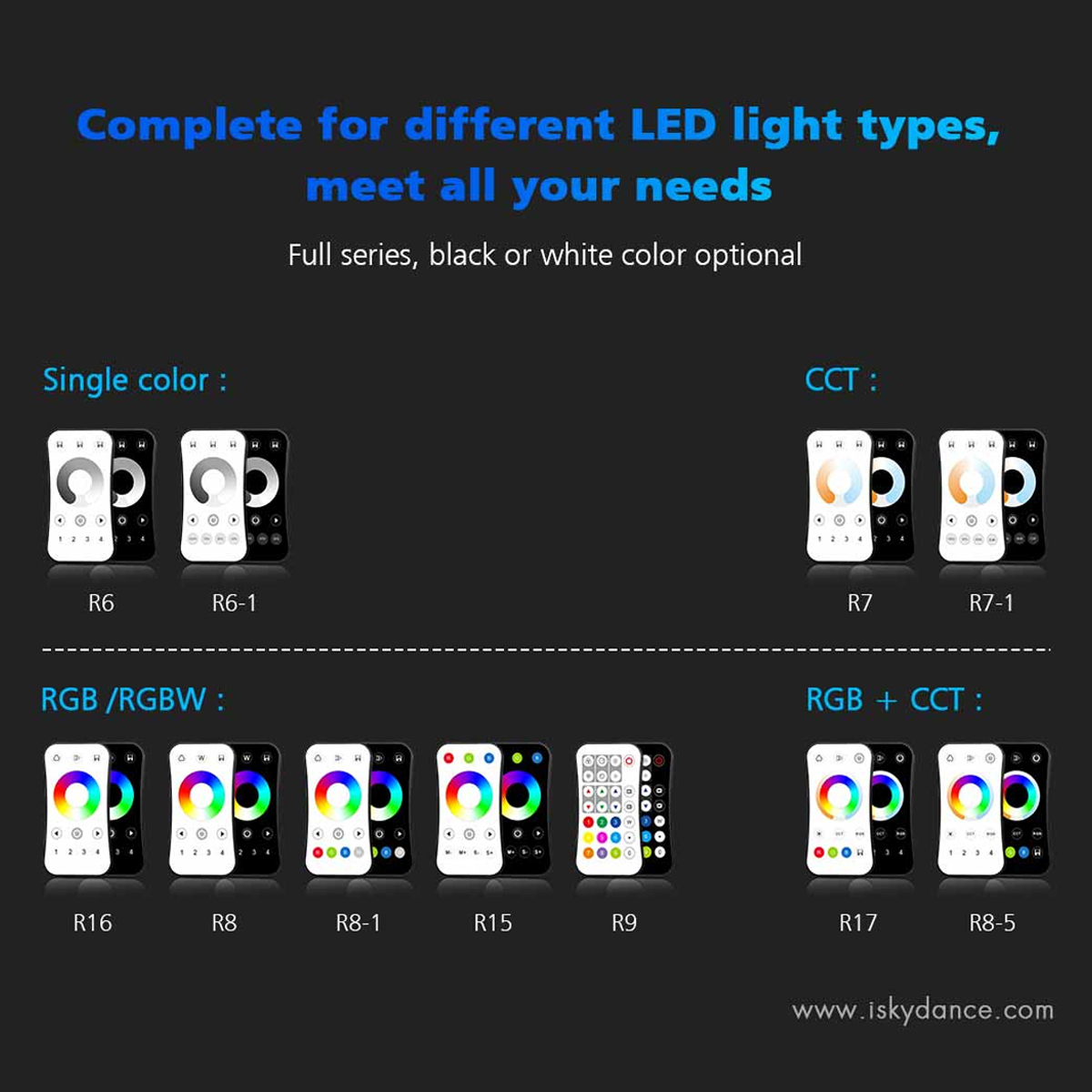 LEDTM® 73158 R9 SKYDANCE Ασύρματο Χειριστήριο RF 2.4Ghz 1 Group για όλα τα Πολύχρωμα SKYDANCE Controller DC 3V 1 x CR2032 - IP20 Μ10.7 x Π5.8 x Υ1cm - 5 Χρόνια Εγγύηση - Image 17