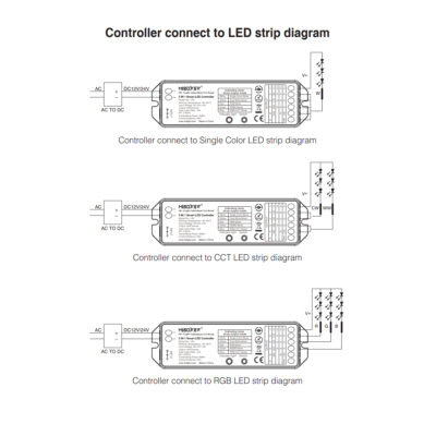 LEDTM® 73422 LS2 Mi-BOXER DC RF 2.4Ghz 5 in 1 Dimmer High Speed Controller / Dimmer 5 Καναλιών DC 12-24V 5 x 3A 72W - Max 15A 360W - IP20 RGBW+WW Μ13 x Π5 x Υ2.5cm - 5 Years Warranty - Image 16