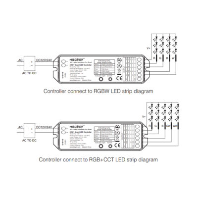 LEDTM® 73422 LS2 Mi-BOXER DC RF 2.4Ghz 5 in 1 Dimmer High Speed Controller / Dimmer 5 Καναλιών DC 12-24V 5 x 3A 72W - Max 15A 360W - IP20 RGBW+WW Μ13 x Π5 x Υ2.5cm - 5 Years Warranty - Image 17