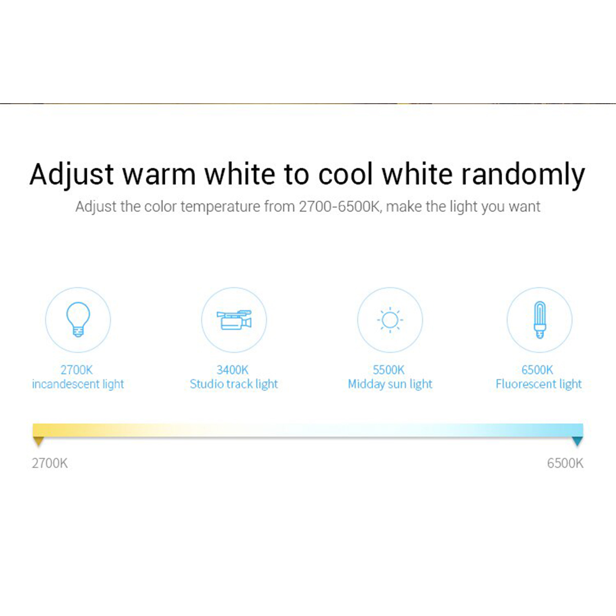 LEDTM® 73425 Mi-Light B0 LED RGBW+WW+CCT Smart Ασύρματο Χειριστήριο Αφής 2.4G RF Φορητό/Τοίχου με Μπαταρία για όλα τα Mi-Light Controller Box - Image 18