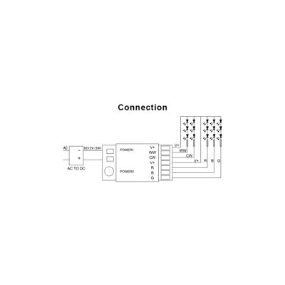 LEDTM® 73433 FUT039 Mi-BOXER DC RF 2.4Ghz 5 in 1 High Speed Controller / Dimmer 5 Καναλιών DC 12-24V 5 x 6A 144W - Max 10A 240W - IP20 RGBW+WW - Μ8.5 x Π4.5 x Υ22cm - 5 Years Warranty - Image 6