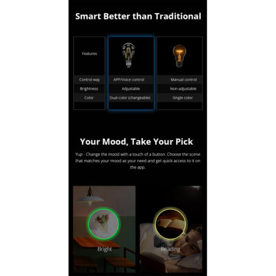 LEDTM® 80027 SONOFF B02-F-A60-R2 - Wi-Fi Smart LED Filament Bulb E27 A60 7W 806lm AC 220-240V CCT Change from 2200K to 6500K Dimmable - Image 8