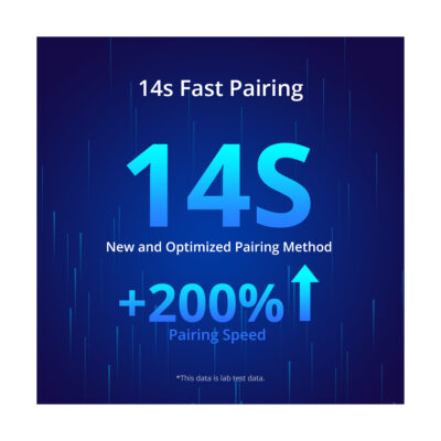 LEDTM® 80079 SONOFF POW Elite POWR316D Smart WiFi Real Time Power Consumption AC 100-240V MAX 16A - Image 8