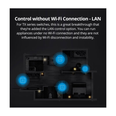 LEDTM® 80131  SONOFF T2EU2C-RF - 433MHz Wireless Smart Wall Touch Button Switch AC 100-240V Max 4A (2A/Way) 2 Way - RF Series - Image 13