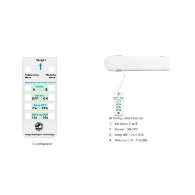LEDTM® PARKING 61702 120cm Γραμμικό Βιομηχανικό Φωτιστικό Tri-Proof Τεχνολογίας Smart Group Linkable Control System 2.4Ghz με Αισθητήρα Κίνησης Microwave LED 48W 5760lm 120° AC 220-240V Αδιάβροχο IP65 Φυσικό Λευκό 5000K - LUMILEDs SMD Chip & TÜV SÜD Driver - Γκρι με Γαλακτερό Κάλυμμα Πλαστικό PC - Μ120 x Π10.5 x Υ8cm - 5 Χρόνια Εγγύηση - Image 11