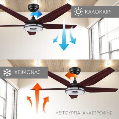 Ανεμιστήρας Οροφής DC με WI-Fi και Τηλεχειριστήριο Telemax CES565SL Brown - Image 4