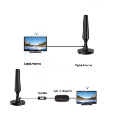 Ψηφιακή Κεραία UHF - Telemax Ampli-Max 5G DVB-T2 - Image 3