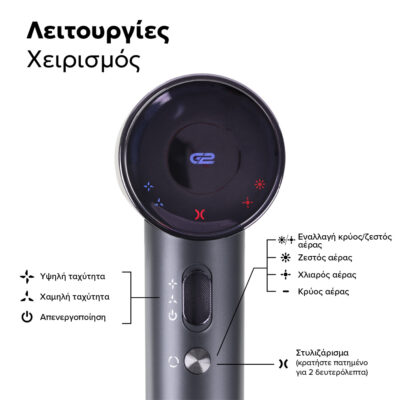Σεσουάρ Μαλλιών Telemax G2 Special Edition Space Grey - Image 4