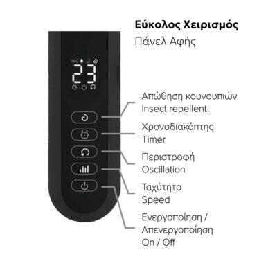 Ανεμιστήρας Επιδαπέδιος DC 40W με τηλεχειριστήριο Telemax WindMax28DC+ (TSFD-A5) - Image 4