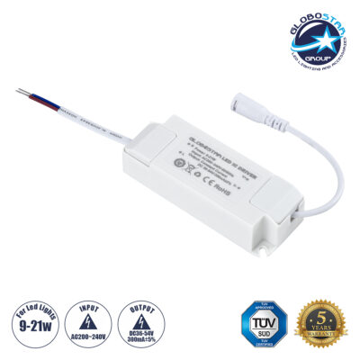 LEDTM® PANELBASE 60220 Επιτοίχιο Πλαίσιο Στήριξης Ειδικό για Πάνελ 60x60cm - Μ60 x Π60 x Υ4.5cm