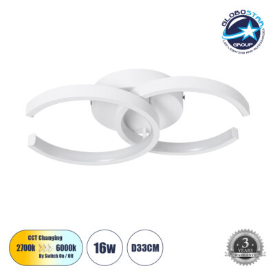 LEDTM® EVA 61068 Μοντέρνο Φωτιστικό Οροφής LED 16W 1920lm 300° AC 220-240V IP20 Ρυθμιζόμενο Λευκό CCT με On/Off 2700K/4500K/6000K - Lumileds SMD Chip - Λευκό Ματ - Μ33 x Π21 x Υ7cm - 3 Χρόνια Εγγύηση