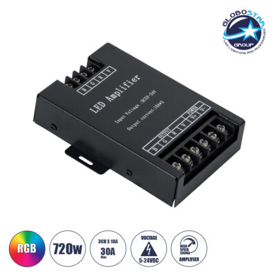 LEDTM® RGBAMPLIFIER 73393 DC Ενισχυτής Ισχύος & Σήματος Υψηλής Ταχύτητας με 3 x 10A 240W Κανάλια DC 12-24V 30A 720W Max IP20 - Μ11 x Π9 x Υ2.5cm - 2 Χρόνια Εγγύηση