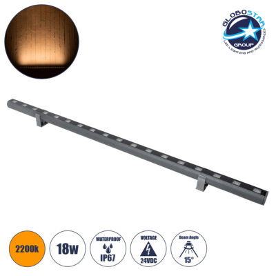 LEDTM® WASHERPANDA 90578 Μπάρα Φωτισμού Wall Washer LED 18W 1890lm 15° DC 24V Αδιάβροχο IP67 Ultra Θερμό Λευκό 2200K Dimmable - Bridgelux SMD Chip - Γκρι Ανθρακί - Μ100 x Π4 x Υ3.5cm - 3 Χρόνια Εγγύηση