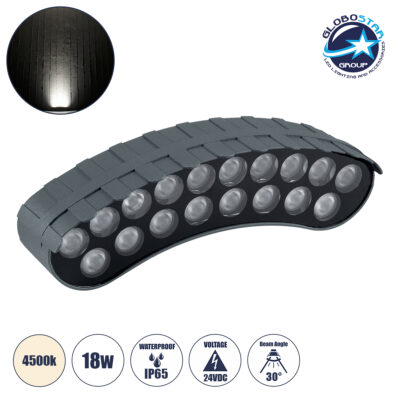 LEDTM® TREELIGHT-KINA 90685 Κυρτή Μπάρα Φωτισμού Wall Washer με Αντιθαμβωτική Γρίλια Ειδική για Φυτά - Δέντρα LED 18W 1710lm 30° DC 24V Αδιάβροχο IP65 Μ25 x Π6.5 x Υ6cm Φυσικό Λευκό 4500K - Γκρι Ανθρακί - 3 Years Warranty