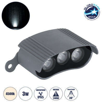 LEDTM® TREELIGHT-ZINA 90688 Κυρτή Μπάρα Φωτισμού Wall Washer με Αντιθαμβωτική Γρίλια Ειδική για Φυτά - Δέντρα LED 3W 285lm 30° DC 24V Αδιάβροχο IP65 Μ9 x Π6.5 x Υ4cm Φυσικό Λευκό 4500K - Γκρι Ανθρακί - 3 Years Warranty