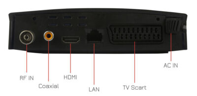 Alternative view of LEDTM ψηφιακός δέκτης PT-779, MPEG4, DVB-T2, H.265, RJ45