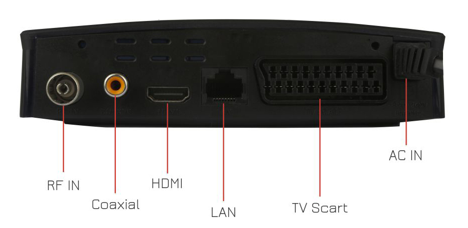 LEDTM ψηφιακός δέκτης PT-779, MPEG4, DVB-T2, H.265, RJ45 - Image 2