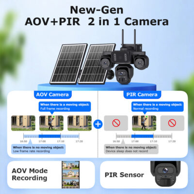 Alternative view of SECTEC smart ηλιακή κάμερα ST-523-9MAOV-4G-EU, triple lens, 3MP, 4G, SD, PTZ, IP66