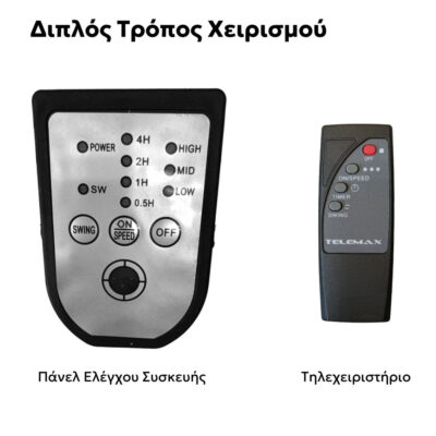 Ανεμιστήρας Επιτοίχιος  με Τηλεχειριστήριο Telemax FW-65/ER1 AERO PROFESSIONAL (65cm)