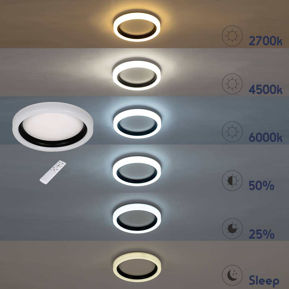 LEDTM® ARIANA 61035 Μοντέρνο Φωτιστικό Οροφής LED 55W 6376lm 120° AC 220-240V IP20 Ρυθμιζόμενο Λευκό CCT με Χειριστήριο από 2700K έως 6000K Dimmable - Lumileds SMD Chip - Λευκό Ματ - Μ48 x Π48 x Υ9cm - 3 Χρόνια Εγγύηση - Image 11