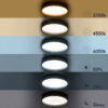 LEDTM® NARNIA 61258 Μοντέρνο Φωτιστικό Οροφής LED 75W 8625lm 120° AC 220-240V IP20 Ρυθμιζόμενο Λευκό CCT με Χειριστήριο από 2700K έως 6000K Dimmable - Lumileds SMD Chip - Γκρι Ανθρακί Ματ - Μ45 x Π45 x Υ8cm - 3 Χρόνια Εγγύηση - Image 11