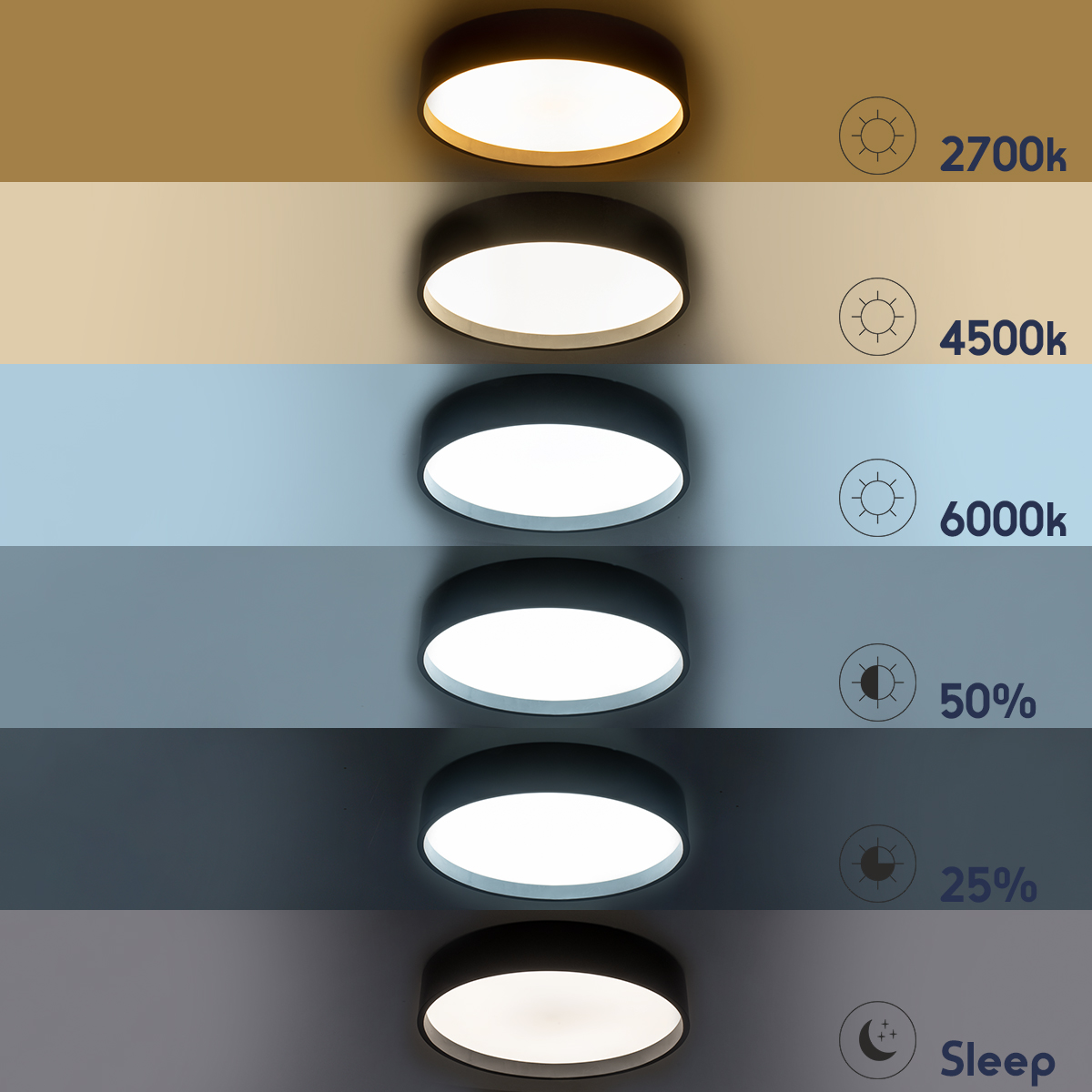 LEDTM® NARNIA 61259 Μοντέρνο Φωτιστικό Οροφής LED 100W 11500lm 120° AC 220-240V IP20 Ρυθμιζόμενο Λευκό CCT με Χειριστήριο από 2700K έως 6000K Dimmable - Lumileds SMD Chip - Μαύρο Ματ - Μ60 x Π60 x Υ10cm - 3 Χρόνια Εγγύηση - Image 11