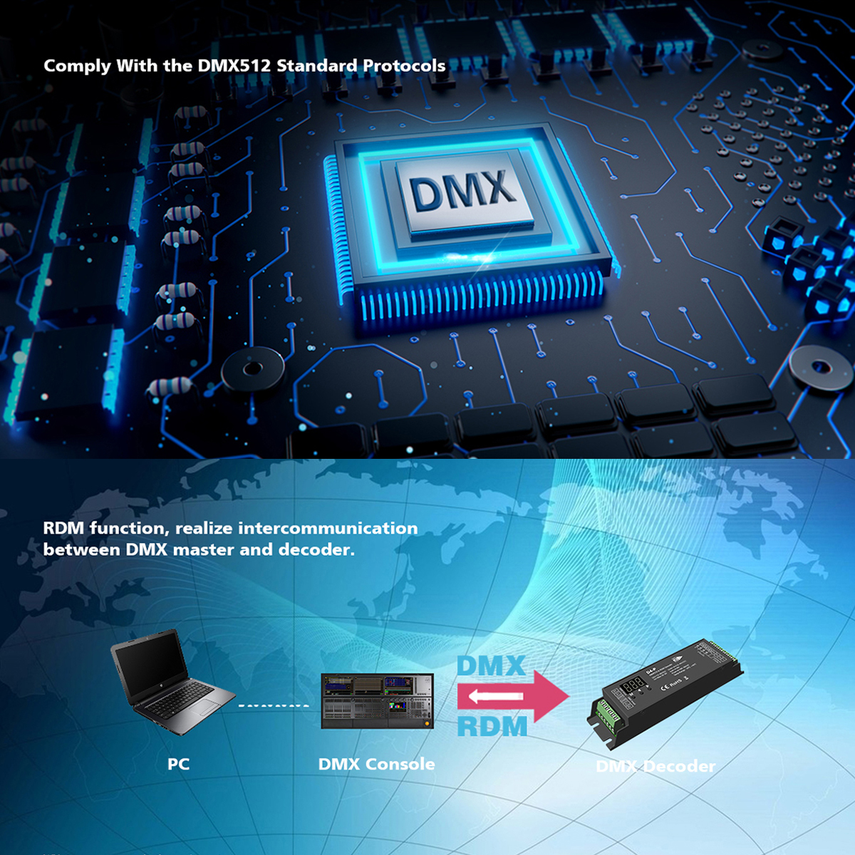 LEDTM® SKYDANCE-D4-P 70669 DC DMX Master Dimmer / Controller / Decoder Υψηλής Ταχύτητας με 4 x 8A 384W Κανάλια 12-48V 32.5A 1152W Max IP20 - DMX512 & RDM - Μ17.5 x Π4.5 x Υ2.8cm - 5 Χρόνια Εγγύηση - Image 8