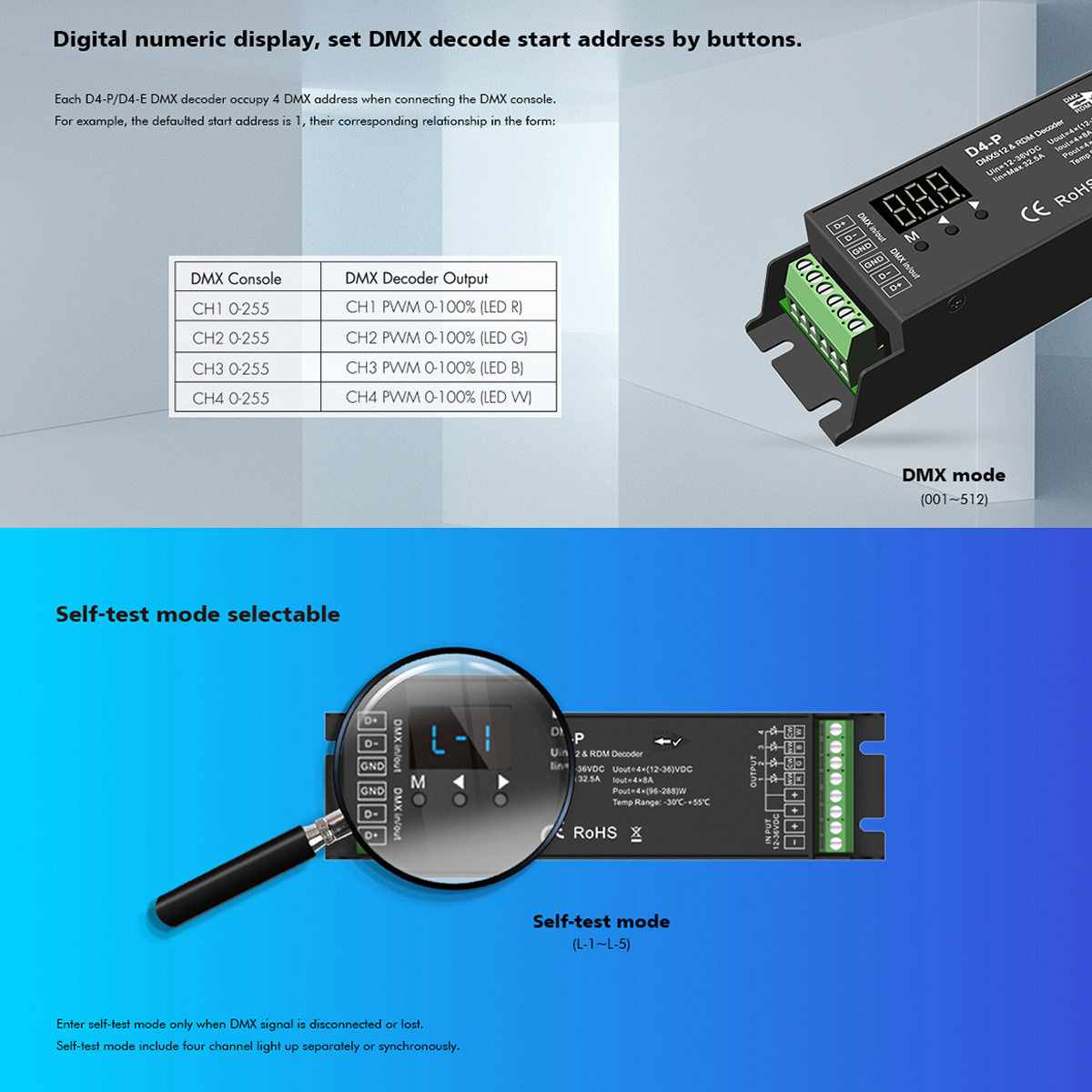 LEDTM® SKYDANCE-D4-P 70669 DC DMX Master Dimmer / Controller / Decoder Υψηλής Ταχύτητας με 4 x 8A 384W Κανάλια 12-48V 32.5A 1152W Max IP20 - DMX512 & RDM - Μ17.5 x Π4.5 x Υ2.8cm - 5 Χρόνια Εγγύηση - Image 9