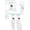 LEDTM® SKYDANCE-S1-DR 70670 AC Trailing Edge DMX Dimmer Ράγας με 2 x 1.5A 360W Κανάλια AC 220-240V 3A 720W Max IP20 - DMX512 & RDM - Μ11.5 x Π5 x Υ6.5cm - 5 Χρόνια Εγγύηση - Image 10