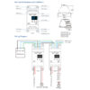 LEDTM® SKYDANCE-S1-D1 70672 AC Trailing Edge DMX Dimmer Ράγας με 1 x 2A 480W Κανάλι AC 220-240V 2A 480W Max IP20 - DMX512 & RDM - Μ11.5 x Π5 x Υ6.5cm - 5 Χρόνια Εγγύηση - Image 9