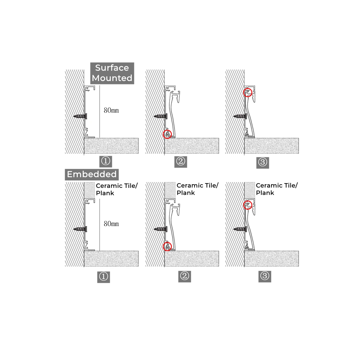 LEDTM® SKIRTINGBOARD-PROFILE 70852-3M Προφίλ Αλουμινίου - Βάση & Ψύκτρα Ταινίας LED με Λευκό Γαλακτερό Κάλυμμα - Επιφανειακή Χρήση για Περβάζι - Πατητό Κάλυμμα - Μαύρο - 3 Μέτρα - Μ300 x Π1.6 x Υ8cm - Image 9