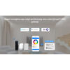 LEDTM® 71415 LS2S Mi-BOXER DC WiFi & RF 2.4Ghz Dimmer High Speed Controller 5 Καναλιών DC 12-24V 5 x 6A 144W - Max 10A 240W - IP20 RGBW+WW - Din Rail Ράγας - Μ9 x Π3.4 x Υ6cm - 5 Years Warranty - Image 14
