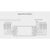 LEDTM® MiBOXER-PA5 71429 DC Ενισχυτής Ισχύος & Σήματος Υψηλής Ταχύτητας με 5 x 6A 144W Κανάλια DC 12-24V 15A 360W Max IP20 - Μ11.4 x Π4.9 x Υ2.8cm - 5 Χρόνια Εγγύηση - Image 15