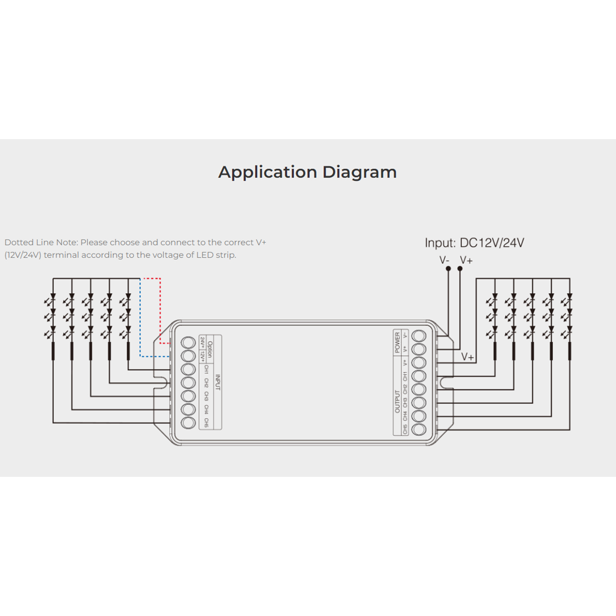 LEDTM® MiBOXER-PA5 71429 DC Ενισχυτής Ισχύος & Σήματος Υψηλής Ταχύτητας με 5 x 6A 144W Κανάλια DC 12-24V 15A 360W Max IP20 - Μ11.4 x Π4.9 x Υ2.8cm - 5 Χρόνια Εγγύηση - Image 15