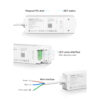 LEDTM® 71439 WL3-P75V24 Mi-BOXER DC Smart Wifi & RF 2.4Ghz & Push Dimming Power Supply Τροφοδοτικό SELV & Controller / Dimmer All in One 3 Καναλιών AC100-240V σε DC 24V 3 x 0.6A 14.4W - Max 3A 75W - IP20 RGB Μ19 x Π5.5 x Υ3.2cm - 5 Years Warranty - Image 13